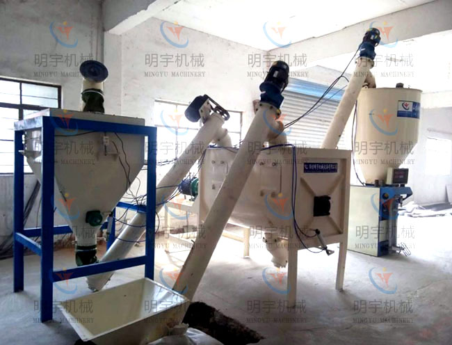 保温砂浆生产线设备有哪些构成